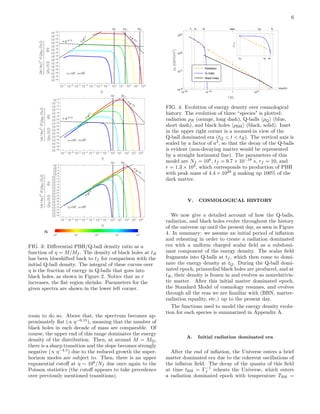 Primordial black holes from scalar field evolution in the early ...