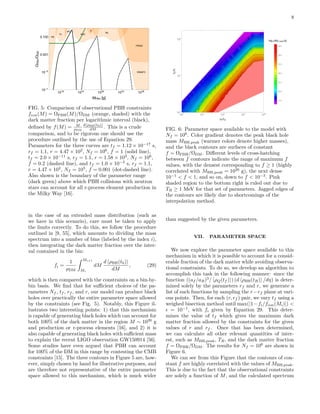 Primordial black holes from scalar field evolution in the early ...