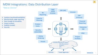 Amadeus: Multidomain MDM | PDF