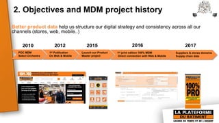 2. Objectives and MDM project history
POC MDM
Select Orchestra
2010 20162012 2015
1st Publication
On Web & Mobile
Launch our Product
Master project
1st print edition 100% MDM
Direct connection with Web & Mobile
Suppliers & stores domains
Supply chain data
2017
Better product data help us structure our digital strategy and consistency across all our
channels (stores, web, mobile..)
 