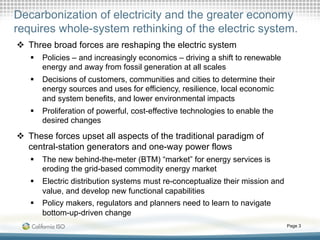 Electric Distribution Grids in a 21st Century Energy System | PDF