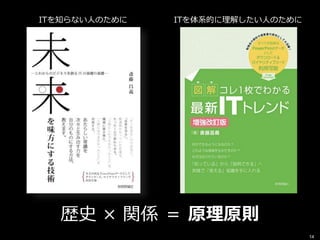 14
ITを知らない人のために ITを体系的に理解したい人のために
歴史 × 関係 ＝ 原理原則
 