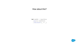 How about this?
val myRdd = inputData
.map(sc.textFile)
.reduceLeft(_ ++ _)
 