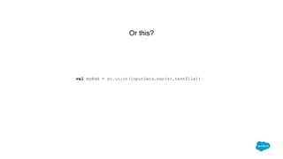 Or this?
val myRdd = sc.union(inputData.map(sc.textFile))
 