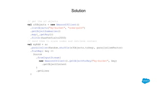 Solution
// get the s3 objects
val s3Objects = new AmazonS3Client()
.listObjects("my-bucket", "some-path")
.getObjectSummaries()
.map(_.getKey())
.filter(hasPrefix1to2000)
// send them to slave nodes and retrieve content
val myRdd = sc
.parallelize(Random.shuffle(s3Objects.toSeq), parallelismFactor)
.flatMap( key =>
Source
.fromInputStream(
new AmazonS3Client().getObjectForKey("my-bucket", key)
.getObjectContent
)
.getLines
)
 