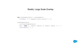 Reality: Large Scale Overlap
val userSegmentPairs = userSegments
.flatMap(r => r.segments.map(r.userId -> _))
userSegmentPairs
.join(userSegmentPairs)
.map { case (_, (feat1, feat2)) => (feat1, feat2) -> 1L }
.reduceByKey(_ + _)
 