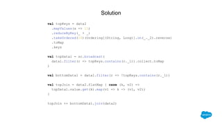 Solution
val topKeys = data2
.mapValues(x => 1L)
.reduceByKey(_ + _)
.takeOrdered(10)(Ordering[(String, Long)].on(_._2).reverse)
.toMap
.keys
val topData1 = sc.broadcast(
data1.filter(r => topKeys.contains(r._1)).collect.toMap
)
val bottomData1 = data1.filter(r => !topKeys.contains(r._1))
val topJoin = data2.flatMap { case (k, v2) =>
topData1.value.get(k).map(v1 => k -> (v1, v2))
}
topJoin ++ bottomData1.join(data2)
 