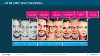 Und die wollen alle etwas anderes…
copyright Scompler GmbH (alle Rechte vorbehalten) 48Freitag, 9. Juni 2017
Social
Media
SEO
Public
Relations
Customer
Service
Demand
Generation
Digital
Marketing
Marken-
führung
Interne
Kommunikation
Corporate
Publishing
“Das mit den
Kunden muss doch
billiger gehen!”
„Ich will Reichweite
und Bekanntheit,
um jeden Preis!“
„Ich brauche 3
Dinge: Leads,
Leads und Leads!“
„Ich will endlich
auch mal gelesen
werden.“
„Es geht hier doch
um Branded
Content, oder?“
“Eigentlich machen
wir das doch schon
immer, oder?“
 