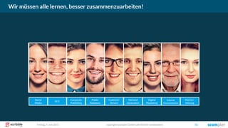 Freitag, 9. Juni 2017 copyright Scompler GmbH (alle Rechte vorbehalten) 51
Wir müssen alle lernen, besser zusammenzuarbeiten!
Social
Media
SEO
Public
Relations
Customer
Service
Demand
Generation
Digital
Marketing
Marken-
führung
Interne
Kommunikation
Corporate
Publishing
 