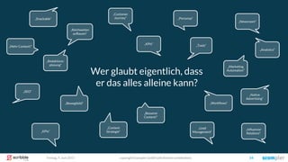 copyright Scompler GmbH (alle Rechte vorbehalten) 54Freitag, 9. Juni 2017
Wer glaubt eigentlich, dass
er das alles alleine kann?
„Redaktions-
planung“
„SEO“
„Mehr Content!“
„Personas“
„Customer
Journey“
„Content
Strategie“
„Reichweiten
aufbauen“
„Tools“
„Bewegtbild“
„KPIs“
„Native
Advertising“
„Besserer
Content!“
„Workflows“
„Lead
Management“
„Newsroom“
„Analytics“
„Marketing
Automation“
„KPIs“
„Snackable“
„Influencer
Relations“
 