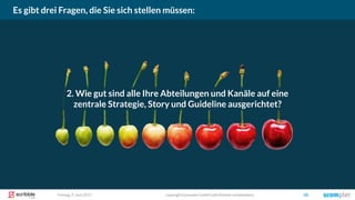 Freitag, 9. Juni 2017 copyright Scompler GmbH (alle Rechte vorbehalten) 58
Es gibt drei Fragen, die Sie sich stellen müssen:
2. Wie gut sind alle Ihre Abteilungen und Kanäle auf eine
zentrale Strategie, Story und Guideline ausgerichtet?
 