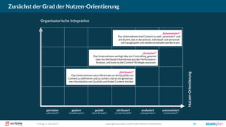 Freitag, 9. Juni 2017 copyright Scompler GmbH (alle Rechte vorbehalten) 64
Zunächst der Grad der Nutzen-Orientierung
getrieben geplant gezielt attribuiert automatisiertanalysiert
„Analysiert“
Das Unternehmen verfügt über ein Controlling, gewinnt
über die Attribute Erkenntnisse aus der Performance-
Analyse, und kann so die Content-Strategie anpassen.
„Attribuiert“
Das Unternehmen nutzt Merkmale um die Qualität von
Content zu definieren und zu sichern, hat so ein gemeinsa-
mes Verständnis von Qualität und findet Content leichter
„Automatisiert“
Das Unternehmen hat Content so weit „atomisiert“ und
attribuiert, das er dynamisch, individuell und personali-
siert ausgespielt und wiederverwendet werden kann.
Nutzen-Orientierung
Organisatorische Integration
(„aktionistisch“) („Redaktionsplan“) („Basis-Strategie“) („Content-Qualität“) („individualisiert“)(„datengetrieben“)
 