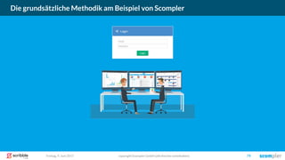 copyright Scompler GmbH (alle Rechte vorbehalten) 79Freitag, 9. Juni 2017
Die grundsätzliche Methodik am Beispiel von Scompler
 