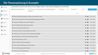copyright Scompler GmbH (alle Rechte vorbehalten) 83Freitag, 9. Juni 2017
Die Themenplanung in Scompler
 