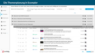 copyright Scompler GmbH (alle Rechte vorbehalten) 85Freitag, 9. Juni 2017
Die Themenplanung in Scompler
 