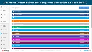 copyright Scompler GmbH (alle Rechte vorbehalten) 86Freitag, 9. Juni 2017
Jede Art von Content in einem Tool managen und planen (nicht nur „Social Media“)
 