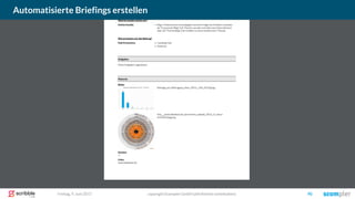 copyright Scompler GmbH (alle Rechte vorbehalten) 90Freitag, 9. Juni 2017
Automatisierte Briefings erstellen
 