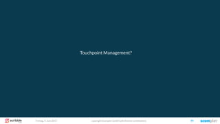 copyright Scompler GmbH (alle Rechte vorbehalten) 99Freitag, 9. Juni 2017
Touchpoint Management?
 