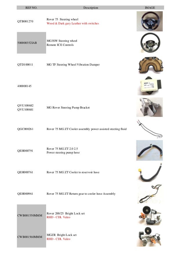 Lights control switchpack. MGZT Rover 75 Front /& rear foglamps. YWC106950 .