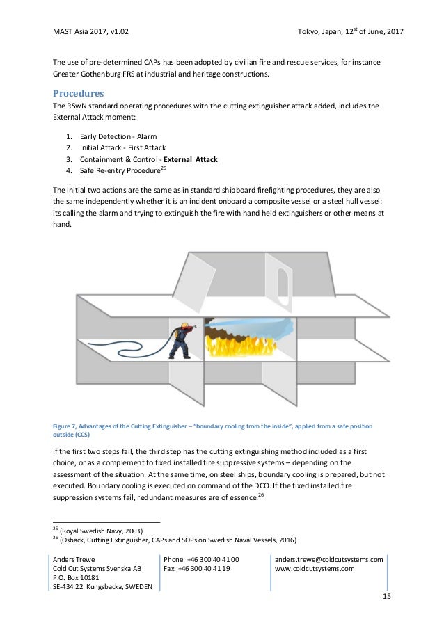 Tactical ventilation and cutting extinguishing method in shipboard fi…