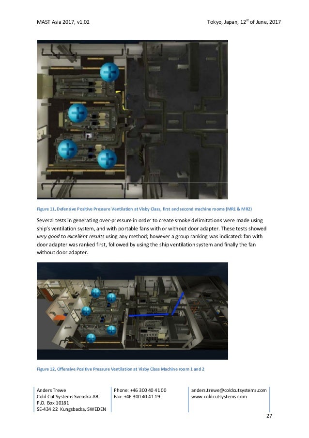 Tactical ventilation and cutting extinguishing method in shipboard fi…