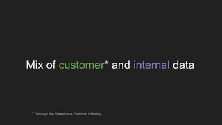 Mix of customer* and internal data
* Through the Salesforce Platform Offering
 