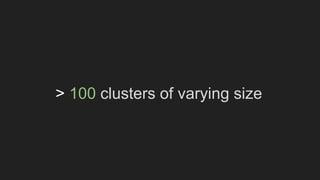 > 100 clusters of varying size
 