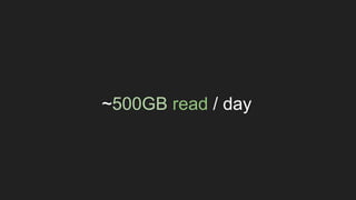 ~500GB read / day
 