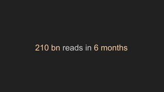 210 bn reads in 6 months
 