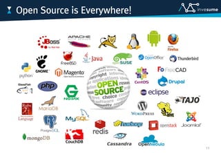 Open Source is Everywhere!
11
 