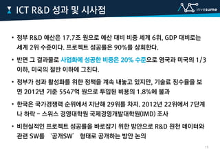 • 정부 R&D 예산은 17.7조 원으로 예산 대비 비중 세계 6위, GDP 대비로는
세계 2위 수준이다. 프로젝트 성공률은 90%를 상회한다.
• 반면 그 결과물로 사업화에 성공한 비중은 20% 수준으로 영국과 미국의 1/3
이하, 미국의 절반 이하에 그친다.
• 정부가 성과 활성화를 위한 정책을 계속 내놓고 있지만, 기술료 징수율을 보
면 2012년 기준 5547억 원으로 투입된 비용의 1.8%에 불과
• 한국은 국가경쟁력 순위에서 지난해 29위를 차지. 2012년 22위에서 7단계
나 하락 - 스위스 경영대학원 국제경영개발대학원(IMD) 조사
• 비현실적인 프로젝트 성공률을 바로잡기 위한 방안으로 R&D 원천 데이터와
관련 SW를 ‘공개SW’ 형태로 공개하는 방안 논의
ICT R&D 성과 및 시사점
15
 