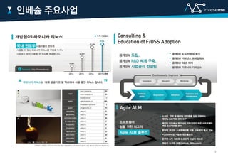 인베슘 주요사업
3
 