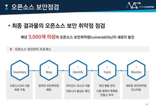 • 최종 결과물의 오픈소스 보안 취약점 점검
오픈소스 보안점검
30
 