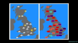 @ M A R G R I E T G R
 