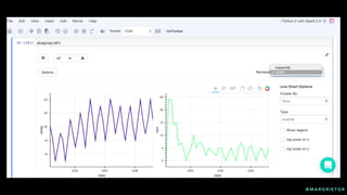 @ M A R G R I E T G R
 