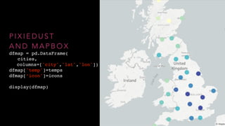 @ M A R G R I E T G R
P I X I E D U S T
A N D M A P B O X
dfmap = pd.DataFrame(
cities,
columns=['city','lat','lon'])
dfmap['temp']=temps
dfmap[‘icon']=icons
display(dfmap)
 