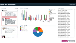 @ M A R G R I E T G R
P I X I E A P P S
 