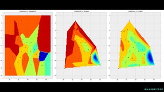 @ M A R G R I E T G R
 