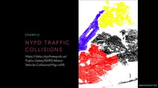 @ M A R G R I E T G R
N Y P D T R A F F I C
C O L L I S I O N S
E X A M P L E
https://data.cityofnewyork.us/
Public-Safety/NYPD-Motor-
Vehicle-Collisions/h9gi-nx95
 