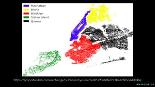 @ M A R G R I E T G R
N Y P D T R A F F I C C O L L I S I O N S
https://apsportal.ibm.com/exchange/public/entry/view/5a7051906b8fe9cc1ba126b53edd948e
 