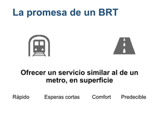 La promesa de un BRT
Ofrecer un servicio similar al de un
metro, en superficie
Rápido Esperas cortas Comfort Predecible
 