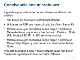 Convivencia con microbuses
onésimo flores + rodrigo díaz
4 grandes grupos de rutas de microbuses en el tramo de
análisis:
• 180 buses de corredor Reforma Bicentenario
• Unidades de RTP que hacen circuito La Villa – Santa Fe
• Microbuses cuyos recorridos tienen origen o destino en
Metro Auditorio, y que van a Las Lomas o Periférico Norte
(R2, Atrolsa,R27, R114: 480 servicios diarios)
• Microbuses cuyos recorridos tienen origen o destino en
Metro Chapultepec, y que van a Las Lomas o Periférico
Norte
Proyecto Metrobús Línea 7 sólo incorpora rutas que tienen
“presencia significativa” en el corredor Reforma
 