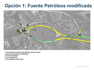 Opción 1: Fuente Petróleos modificada
onésimo flores + rodrigo díaz
 
