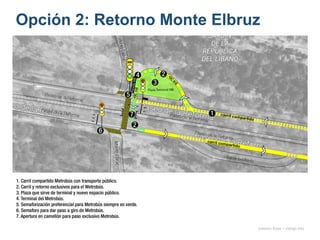Opción 2: Retorno Monte Elbruz
onésimo flores + rodrigo díaz
 