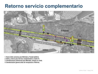 Retorno servicio complementario
onésimo flores + rodrigo díaz
 