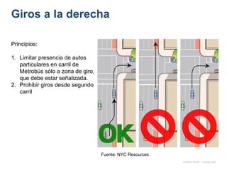 Giros a la derecha
onésimo flores + rodrigo díaz
Principios:
1. Limitar presencia de autos
particulares en carril de
Metrobús sólo a zona de giro,
que debe estar señalizada.
2. Prohibir giros desde segundo
carril
Fuente: NYC Resources
 
