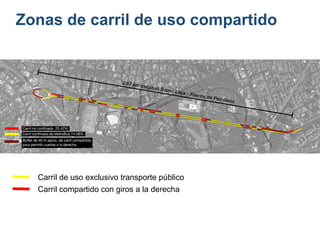 Zonas de carril de uso compartido
Carril de uso exclusivo transporte público
Carril compartido con giros a la derecha
 