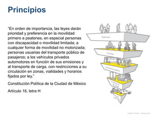 Principios
“En orden de importancia, las leyes darán
prioridad y preferencia en la movilidad
primero a peatones, en especial personas
con discapacidad o movilidad limitada; a
cualquier forma de movilidad no motorizada;
personas usuarias del transporte público de
pasajeros; a los vehículos privados
automotores en función de sus emisiones y
al transporte de carga, con restricciones a su
circulación en zonas, vialidades y horarios
fijados por ley.”
Constitución Política de la Ciudad de México
Artículo 16, letra H
onésimo flores + rodrigo díaz
 