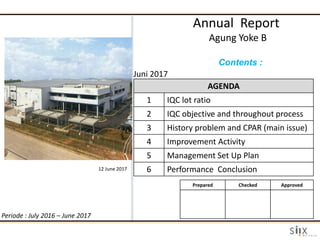 Prepared Checked Approved
12 June 2017
Contents :
AGENDA
1 IQC lot ratio
2 IQC objective and throughout process
3 History problem and CPAR (main issue)
4 Improvement Activity
5 Management Set Up Plan
6 Performance Conclusion
Annual Report
Agung Yoke B
Juni 2017
Periode : July 2016 – June 2017
 