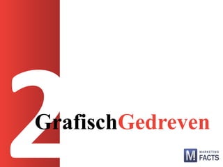 Mobile webste or App
